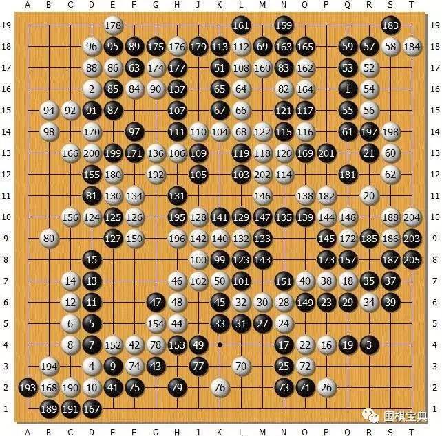 新奧門(mén)天天開(kāi)將資料大全——全面解析與實(shí)用指南，新奧門(mén)天天開(kāi)將資料大全，全面解析與指南
