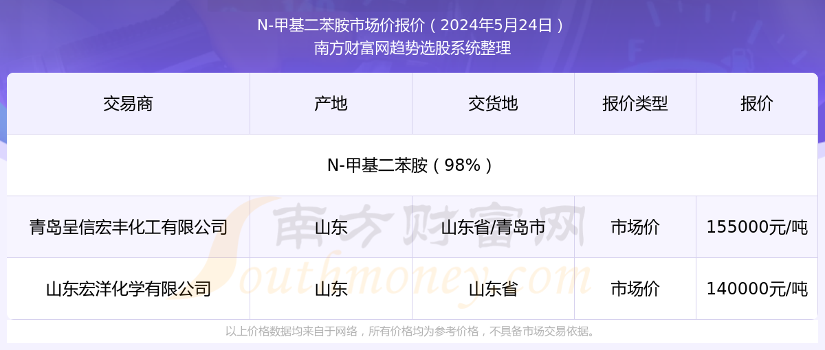 2025年香港最新開獎結(jié)果實(shí)時查詢指南，香港最新開獎結(jié)果實(shí)時查詢指南（2025版）