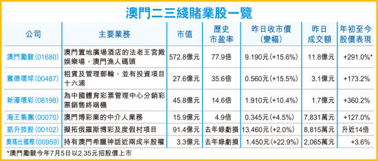 香港澳門(mén)六開(kāi)彩開(kāi)獎(jiǎng)網(wǎng)站——最新開(kāi)獎(jiǎng)信息與專業(yè)彩票服務(wù)，香港澳門(mén)六開(kāi)彩開(kāi)獎(jiǎng)網(wǎng)站，最新開(kāi)獎(jiǎng)信息及專業(yè)彩票服務(wù)平臺(tái)