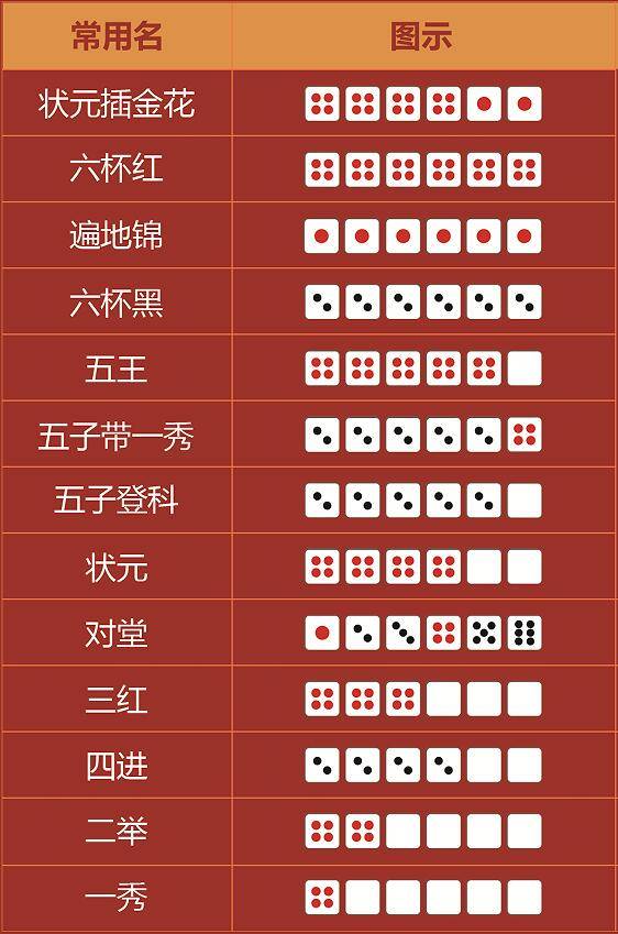 王中王手機一肖三碼圖，探索神秘科技與精準預(yù)測的交匯點，神秘科技與精準預(yù)測交匯點，王中王手機一肖三碼圖探索揭秘