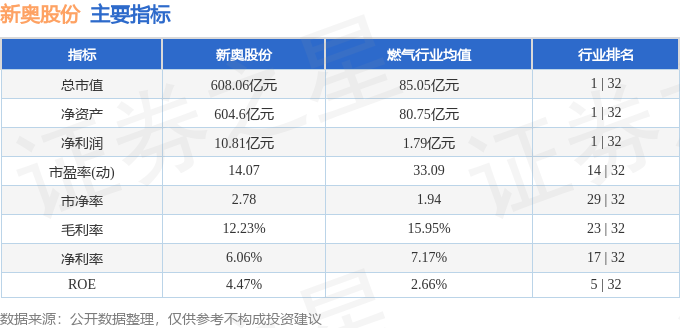 2025新奧正版免費(fèi)大全——全面解析與資源分享，新奧正版免費(fèi)大全，全面解析與資源分享