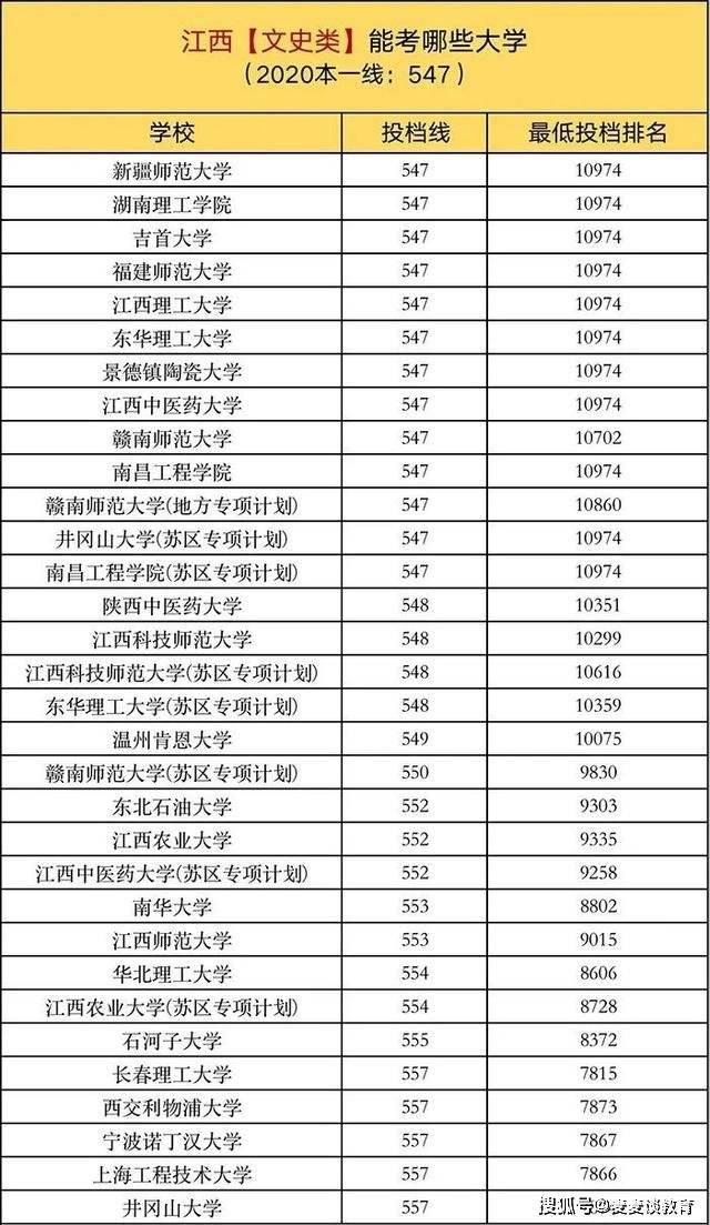 關(guān)于劉伯溫六肖免費大全一的研究與探討，劉伯溫六肖免費大全一深度解析與研究