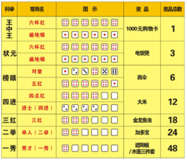一碼一肖，揭秘精準(zhǔn)預(yù)測背后的秘密，揭秘精準(zhǔn)預(yù)測背后的秘密，一碼一肖解密之道