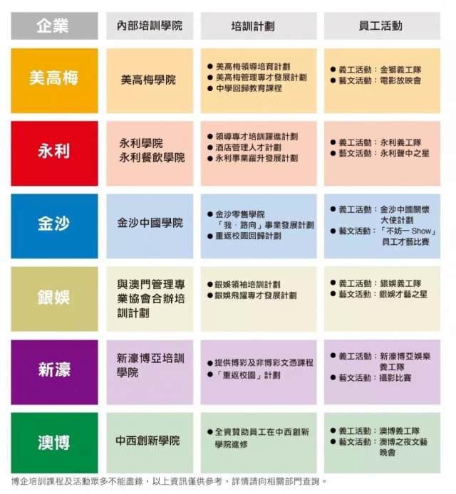 i澳門六給彩開獎結果的最新動態(tài)與解析，澳門六給彩最新開獎動態(tài)及解析報告