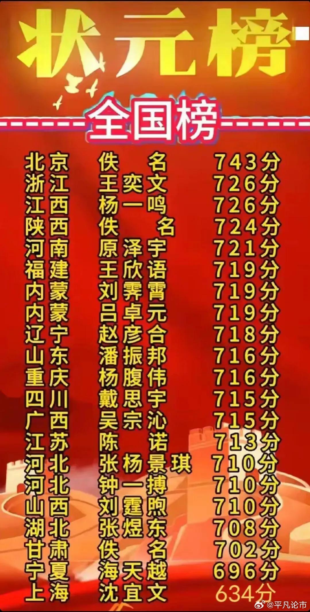 揭秘狀元紅背后的秘密，探尋最快速度背后的故事——關(guān)于4987狀元紅，揭秘狀元紅背后的故事，探尋速度與榮耀的來源——關(guān)于狀元紅的故事