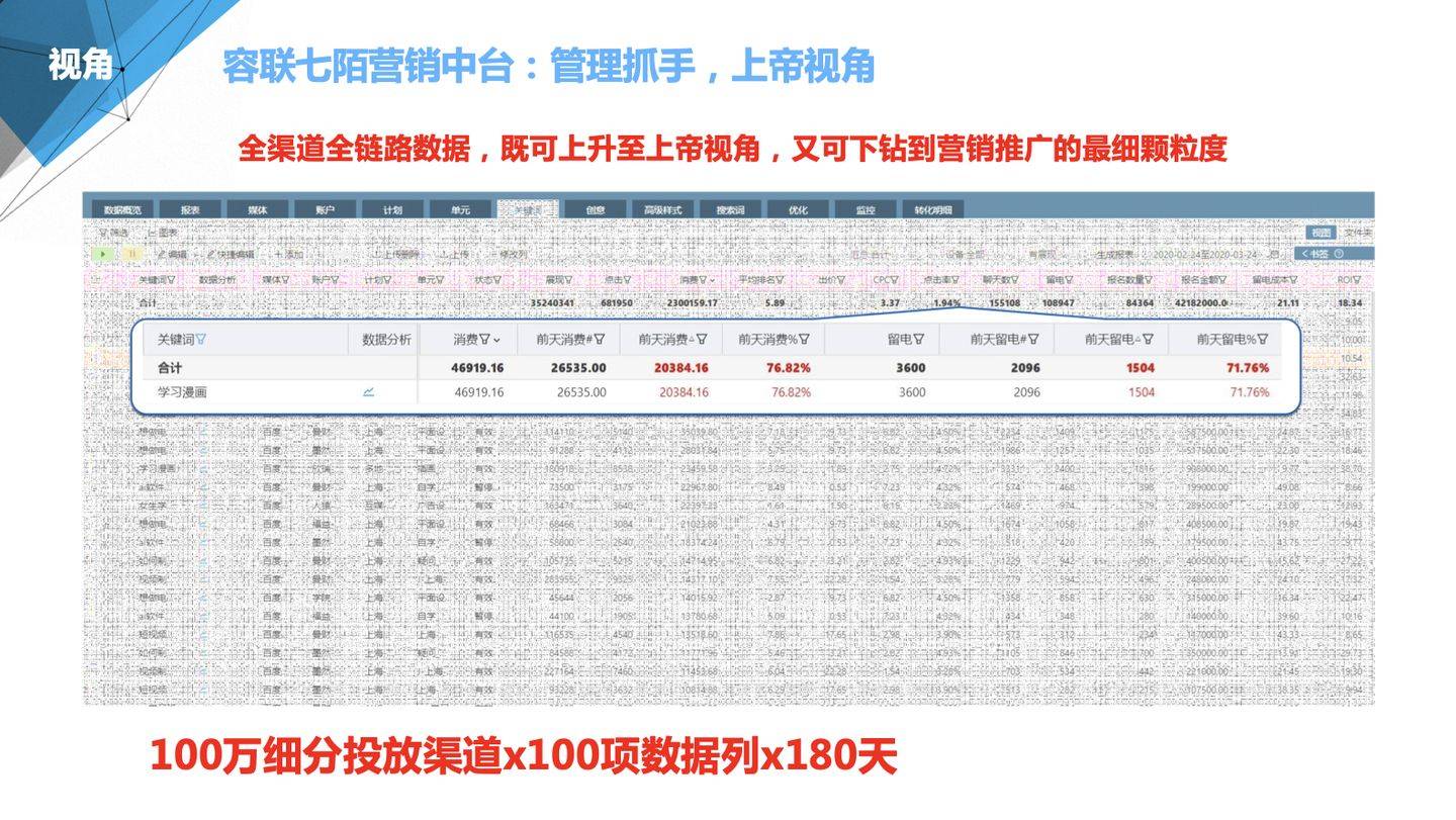 管家婆100期期中管家，全面解析與優(yōu)化策略，管家婆100期期中管家，全面解析與優(yōu)化策略指南