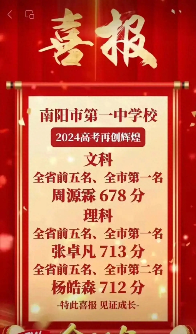 王中王一肖一特一中成績(jī)總結(jié)，全方位展現(xiàn)卓越成果，王中王一肖一特一中全方位卓越成果總結(jié)與展示