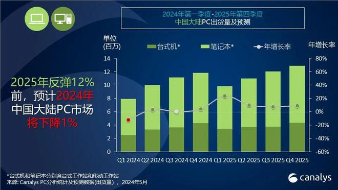 建議， 2025年澳彩綜合資料大全，全面解析澳彩趨勢與玩法，2025年澳彩綜合指南，趨勢解析與玩法大全