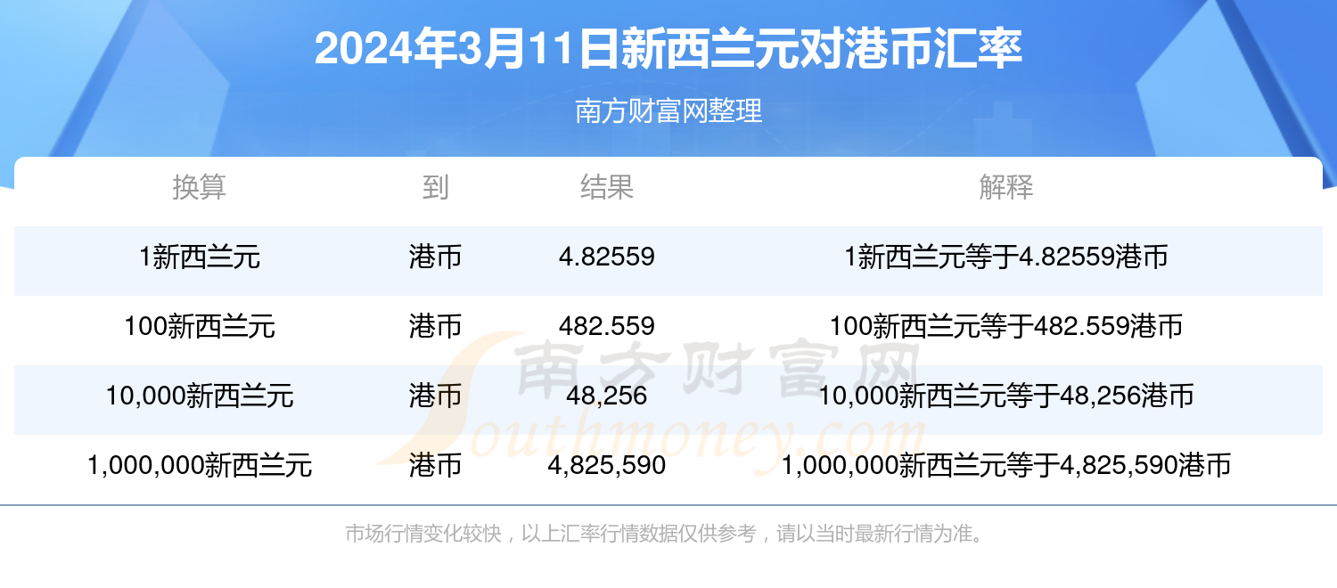 新澳門開獎記錄查詢2025年——全面解析與預測，澳門開獎記錄深度解析與預測，走向未來的趨勢分析（2025年）