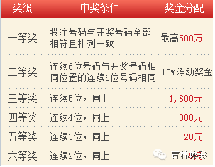 澳門澳門六會彩開獎結(jié)果CF66 VIP解讀與體驗(yàn)，澳門六會彩CF66 VIP解讀與開獎結(jié)果體驗(yàn)