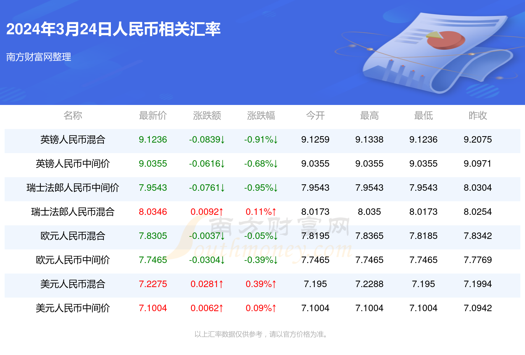 新澳門一碼一碼，揭秘精準(zhǔn)預(yù)測(cè)的秘密，揭秘新澳門一碼一碼精準(zhǔn)預(yù)測(cè)的秘密