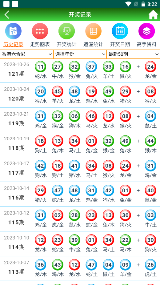 關(guān)于2025年天天彩免費(fèi)資料的全方位解析與期待，2025年天天彩免費(fèi)資料全方位解析與期待，洞悉未來彩票趨勢