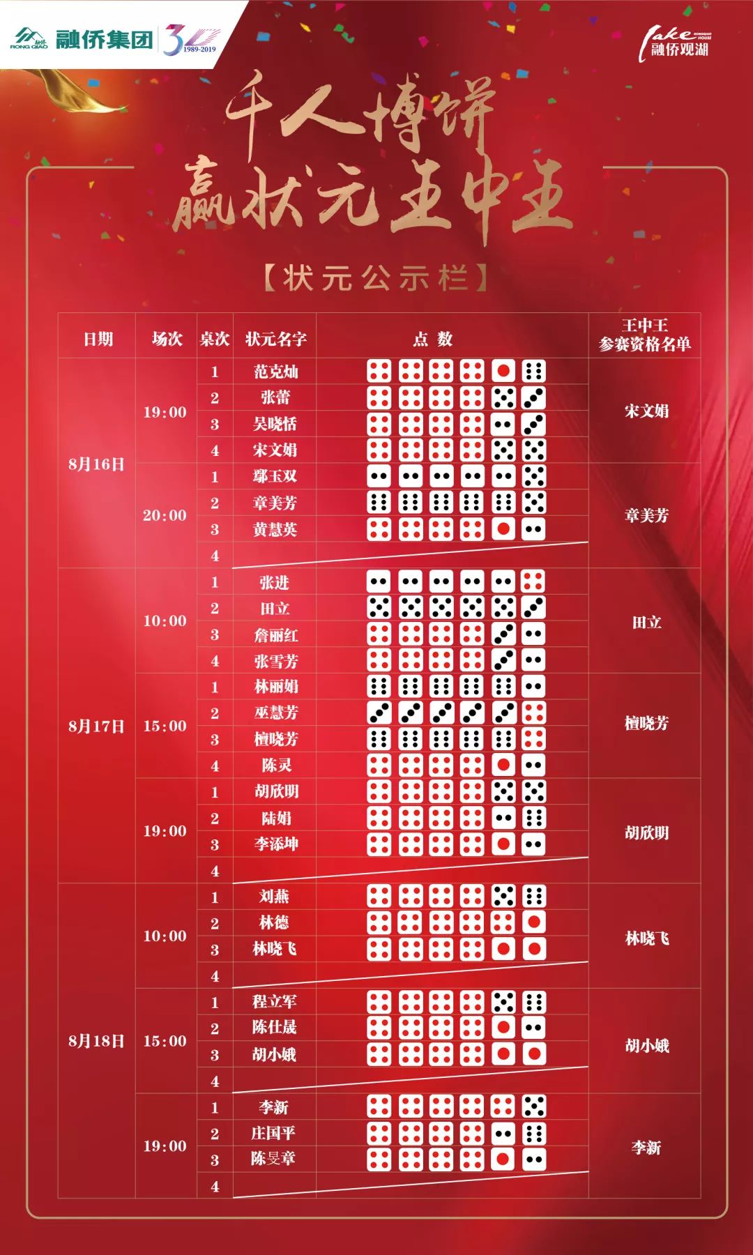 王中王是何物？打一生肖揭秘，王中王是何物？揭秘生肖之謎