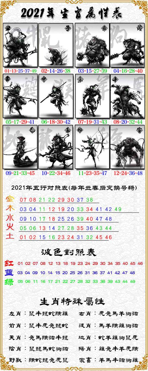 王中王128期馬一生肖，深度解讀與SEO優(yōu)化策略，王中王生肖馬深度解讀與SEO優(yōu)化策略指南