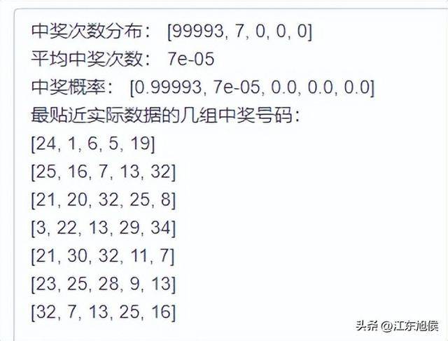 今晚港彩開特馬，開獎(jiǎng)結(jié)果及分析，港彩特馬開獎(jiǎng)結(jié)果揭秘與深度分析