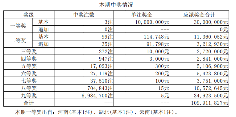 新澳門六開獎結(jié)果資料查——全方位解讀最新開獎動態(tài)，澳門六開獎結(jié)果最新動態(tài)全方位解讀