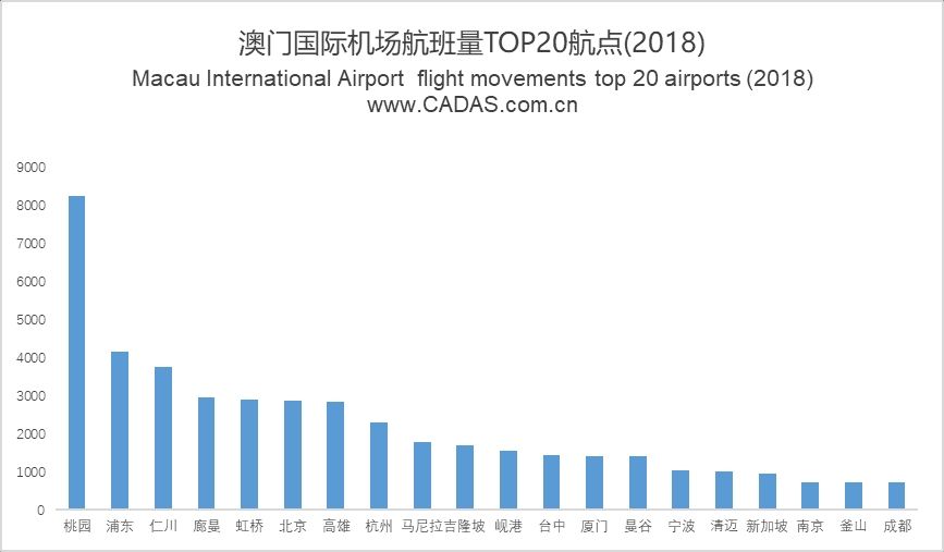 澳門2021年最快開獎(jiǎng)結(jié)果揭秘，最新開獎(jiǎng)動(dòng)態(tài)與贏獎(jiǎng)策略，澳門2021年最新開獎(jiǎng)動(dòng)態(tài)揭秘，快速開獎(jiǎng)、贏獎(jiǎng)策略與結(jié)果回顧