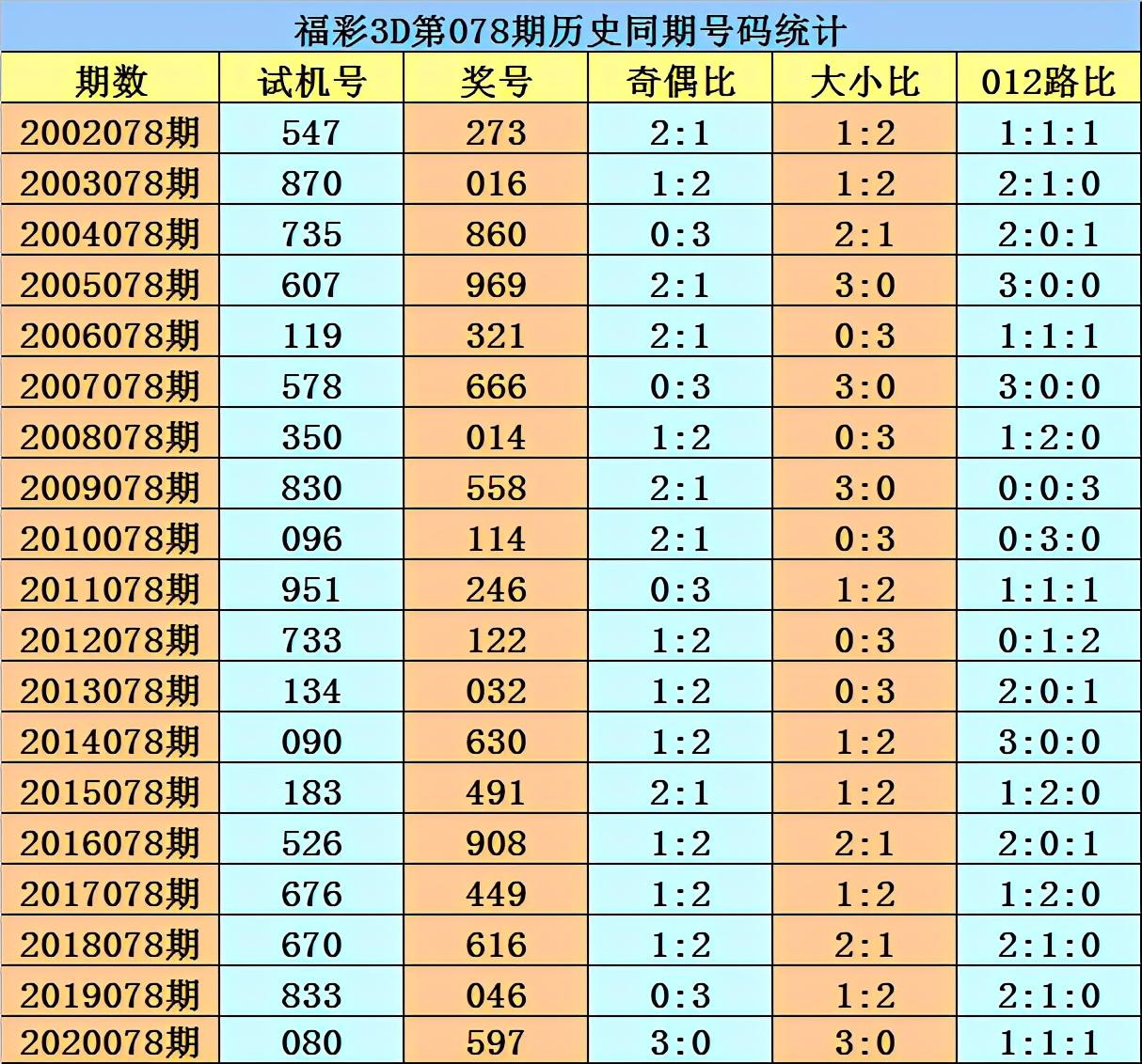 香港二四六免費開獎直播，探索真實、公正的開獎現(xiàn)場，香港二四六開獎直播，真實公正的開獎現(xiàn)場探索