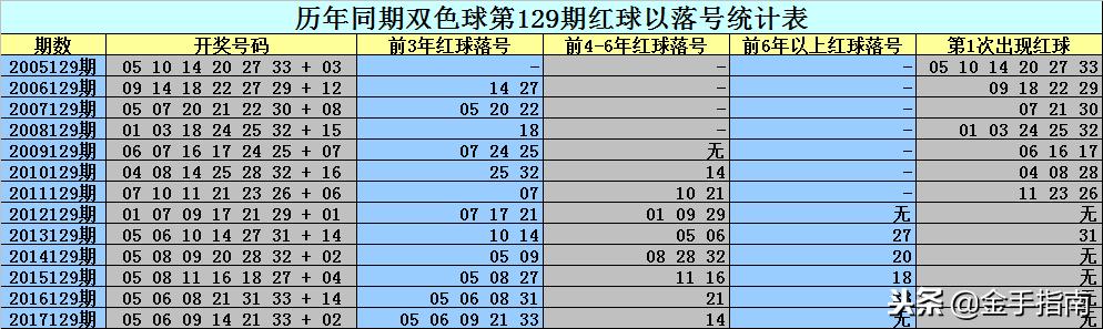 二碼中特期期免費(fèi)公開資料——揭秘彩票預(yù)測真相與策略，揭秘彩票預(yù)測真相與策略，二碼中特期期免費(fèi)公開資料大揭秘