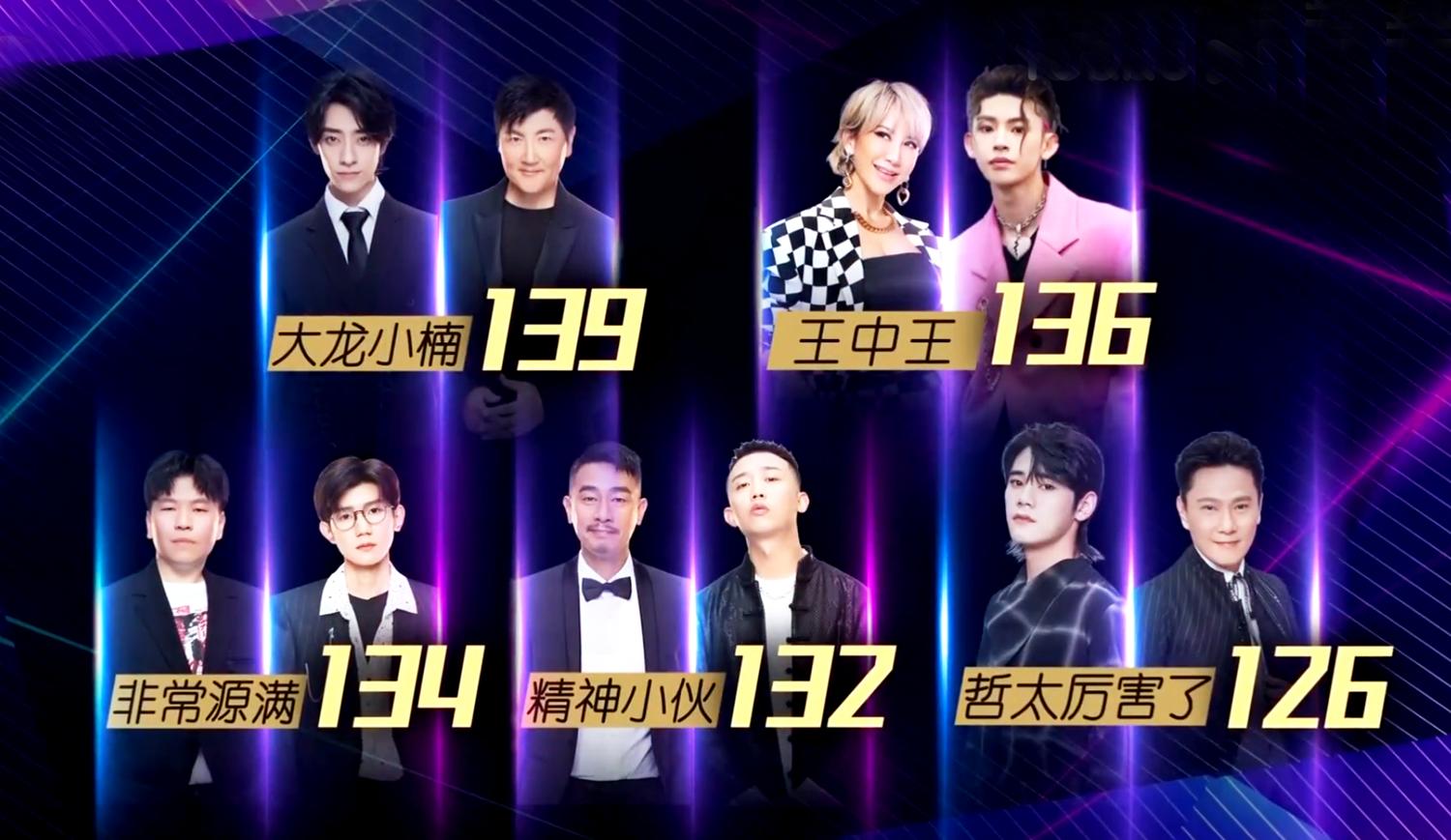 王中王142期指一生肖——深度解析與預(yù)測，王中王142期生肖深度解析與預(yù)測，揭秘一生肖的神秘面紗