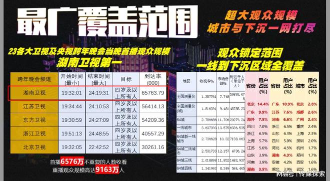 揭秘2025全年資料免費(fèi)大全，優(yōu)勢(shì)與前景展望，揭秘2025全年資料免費(fèi)大全，優(yōu)勢(shì)展望與前景預(yù)測(cè)