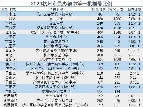 澳門六開獎結(jié)果第71期，開獎數(shù)據(jù)分析與解讀，澳門六開獎結(jié)果第71期數(shù)據(jù)分析與解讀報告