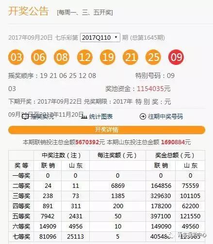 澳門六下彩開獎(jiǎng)結(jié)果 2020年回顧與解析，澳門六下彩開獎(jiǎng)結(jié)果回顧與解析，聚焦2020年數(shù)據(jù)揭秘