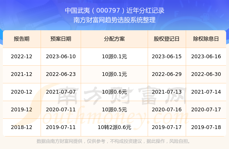 熱點(diǎn) 第173頁