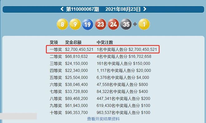 新澳門六開彩開獎(jiǎng)結(jié)果與查詢最新指南，澳門六開彩開獎(jiǎng)結(jié)果最新查詢指南