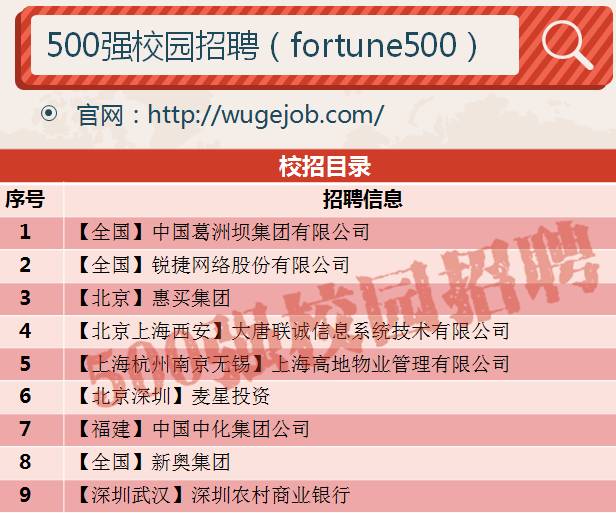 新奧精準精選，免費提供優(yōu)質(zhì)服務(wù)的SEO文章，新奧精準精選，優(yōu)質(zhì)服務(wù)SEO文章免費分享