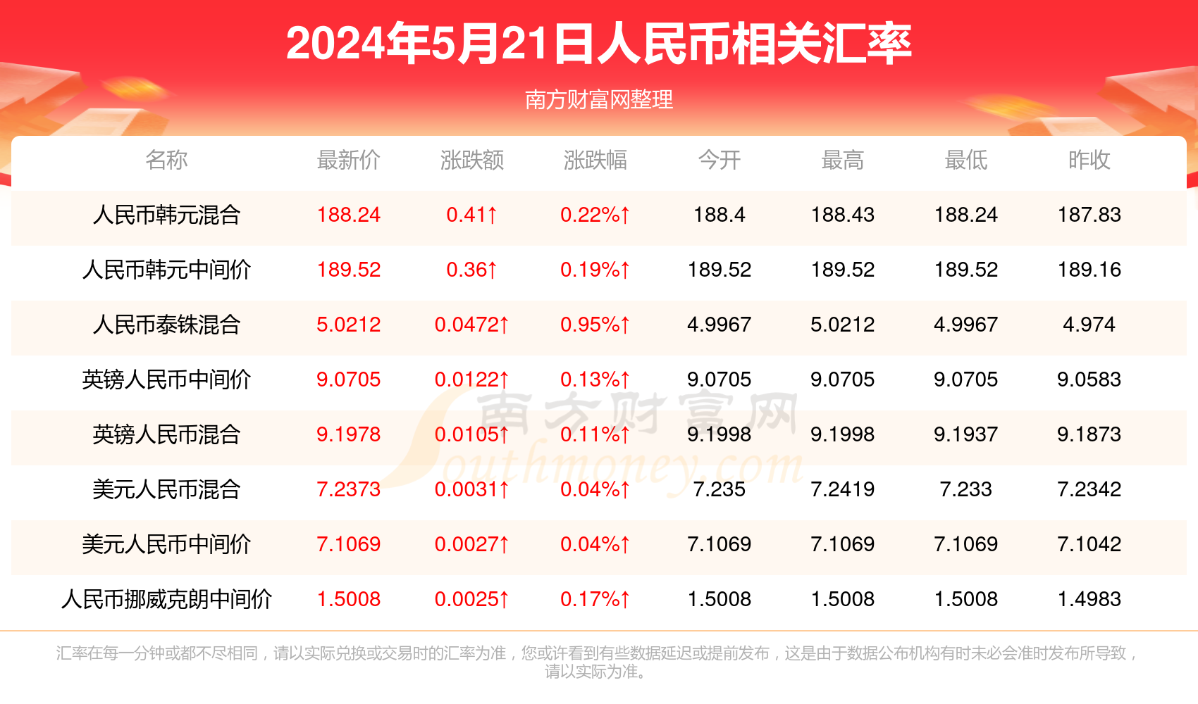 澳門彩票開獎(jiǎng)結(jié)果記錄，探索未來的彩票文化（至2025年），澳門彩票開獎(jiǎng)結(jié)果記錄與未來彩票文化發(fā)展展望（至2025年）