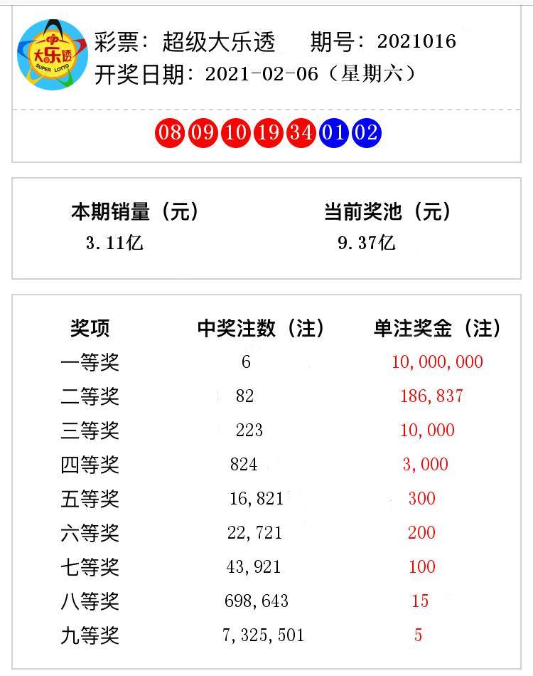 澳門六開獎結(jié)果365期深度解析與預(yù)測，澳門六開獎結(jié)果深度解析與預(yù)測，第365期分析探討