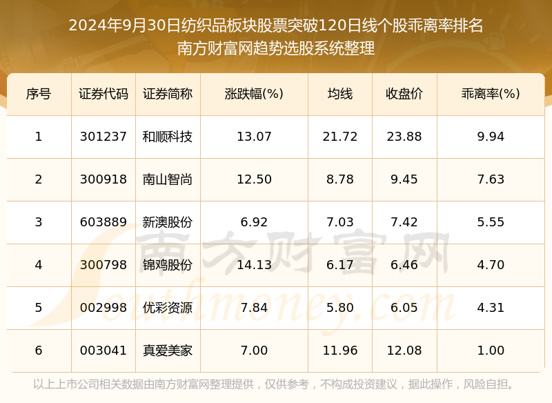 新澳今晚上9點(diǎn)30單雙參考，揭秘彩票背后的秘密與策略，揭秘彩票背后的秘密與策略，新澳今晚9點(diǎn)30單雙參考分析