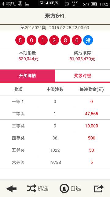 澳門六開獎(jiǎng)結(jié)果2023年今晚開獎(jiǎng)，全面解析與預(yù)測，澳門六開獎(jiǎng)結(jié)果解析與預(yù)測，今晚開獎(jiǎng)，2023年全面解讀