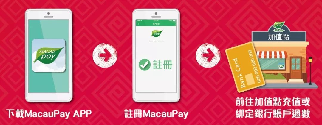 澳門正版資料大全資料生肖卡，探索生肖文化的魅力與實(shí)用指南，澳門正版資料大全，生肖文化魅力與實(shí)用指南探索