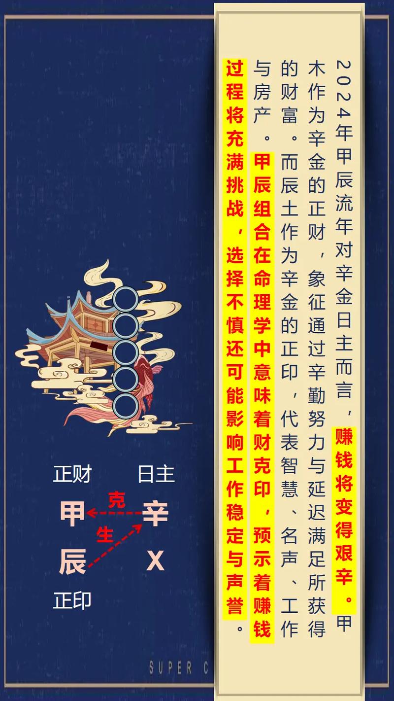 四字解平尾與王中王⑥肖，探尋背后的奧秘與預(yù)測未來趨勢——以金算為指引走向成功之路，四字解平尾與王中王⑥肖，探尋奧秘、預(yù)測未來與金算指引成功之路