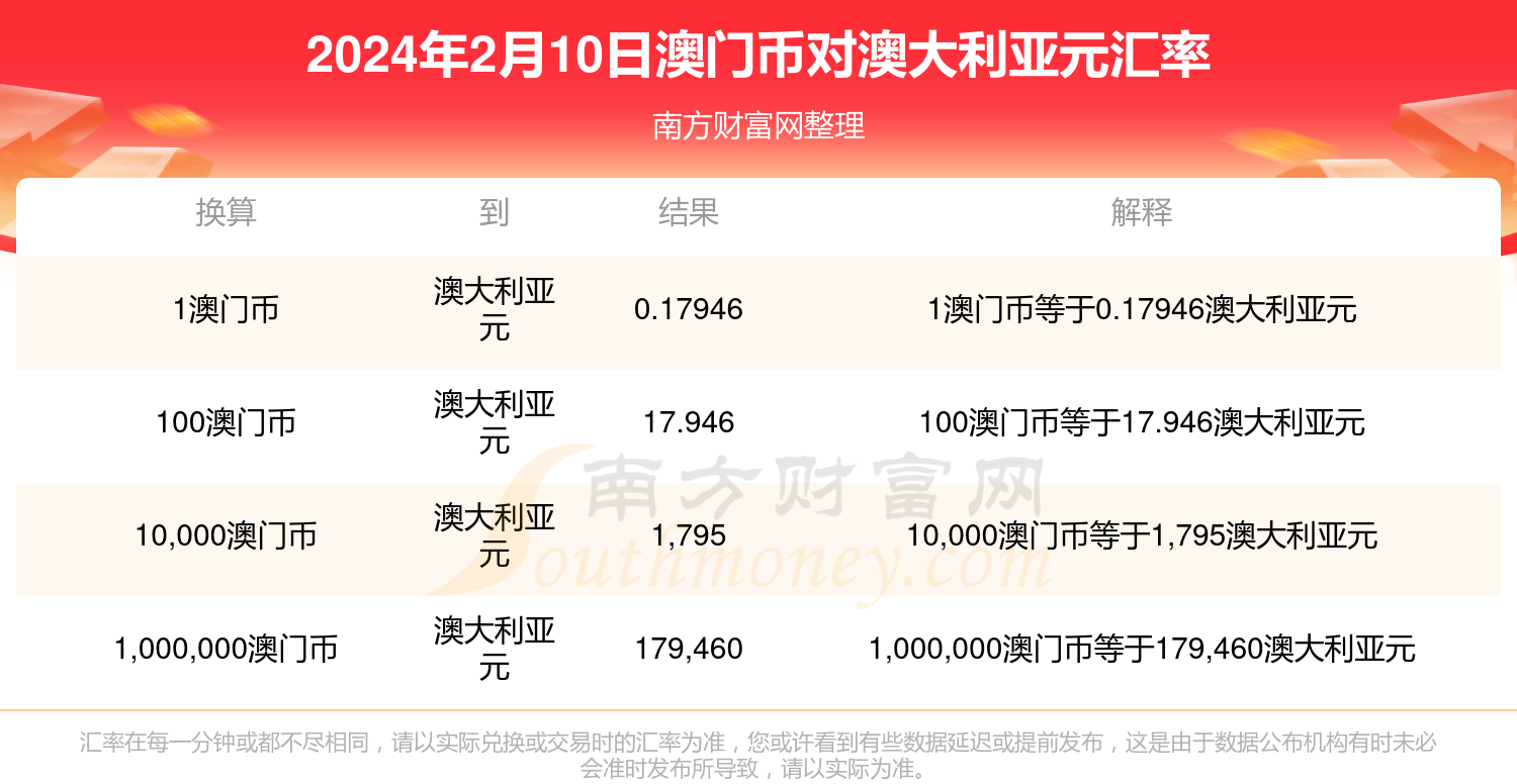 澳門兔費(fèi)資料，探索新2025的奧秘與機(jī)會(huì)，澳門兔費(fèi)資料揭秘，探索新機(jī)遇與奧秘的2025年