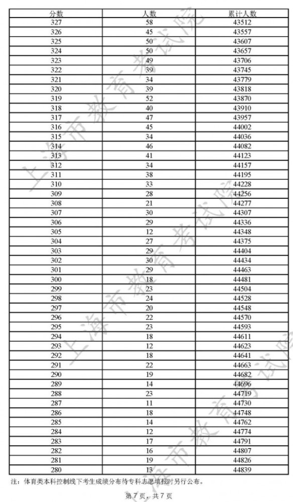 新澳門開獎(jiǎng)結(jié)果2025開獎(jiǎng)記錄查詢表，全面解析與實(shí)用指南，澳門開獎(jiǎng)結(jié)果解析與實(shí)用指南，查詢表及最新開獎(jiǎng)記錄回顧 2025年回顧篇