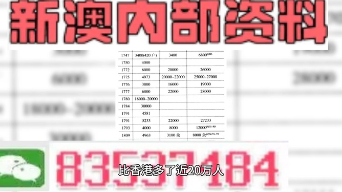 澳門三肖三碼精準(zhǔn)預(yù)測，揭秘黃大仙的神秘面紗與100%準(zhǔn)確性背后的秘密，澳門三肖三碼精準(zhǔn)預(yù)測揭秘，黃大仙的神秘面紗與準(zhǔn)確率背后的真相