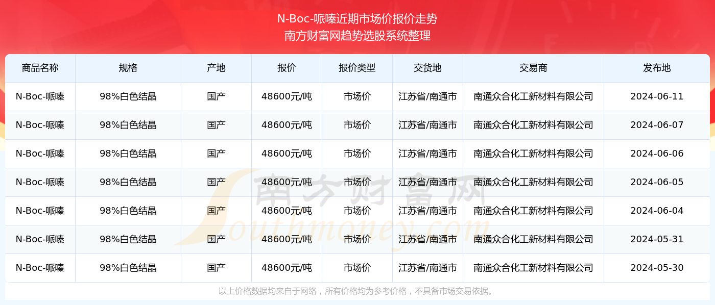 澳門彩開獎結(jié)果查詢系統(tǒng)，邁向未來的新體驗（2025年展望），澳門彩開獎結(jié)果查詢系統(tǒng)，邁向未來的新體驗（2025展望）