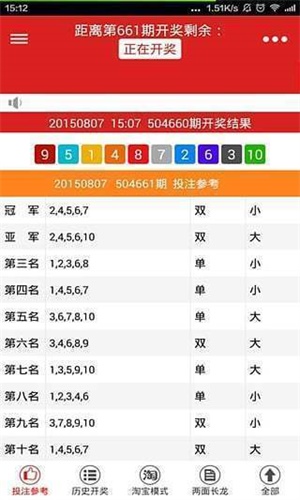 王中王5o4一肖中特，揭秘背后的秘密與策略，揭秘王中王5o4一肖中特背后的秘密策略與成功之道