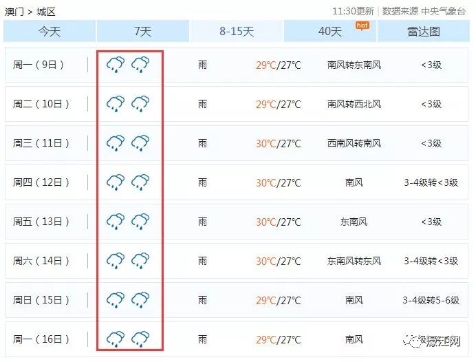 六月份澳門組隊開獎結果，深度解析與預測，六月澳門開獎結果深度解析與預測，組隊開獎趨勢揭秘
