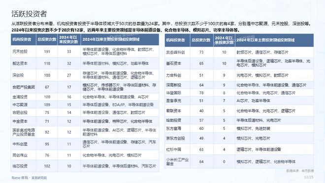 重磅福利2025全年資料免費(fèi)大全，一站式獲取海量資源，重磅福利，2025全年資料免費(fèi)一站式獲取，海量資源大全