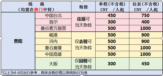 澳門開獎記錄最快開碼，揭秘彩票背后的秘密，揭秘澳門彩票開獎背后的秘密與最快開碼記錄