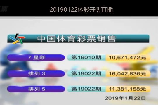 新澳2025今晚開獎結(jié)果揭曉，期待與驚喜的交匯之夜，新澳2025今晚開獎結(jié)果揭曉，期待與驚喜交匯的盛宴之夜