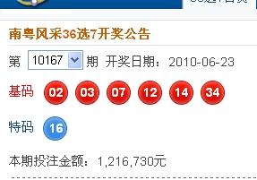 新澳2025今晚開獎結(jié)果，期待與驚喜的交匯點，新澳2025今晚開獎結(jié)果揭曉，期待與驚喜交匯的時刻