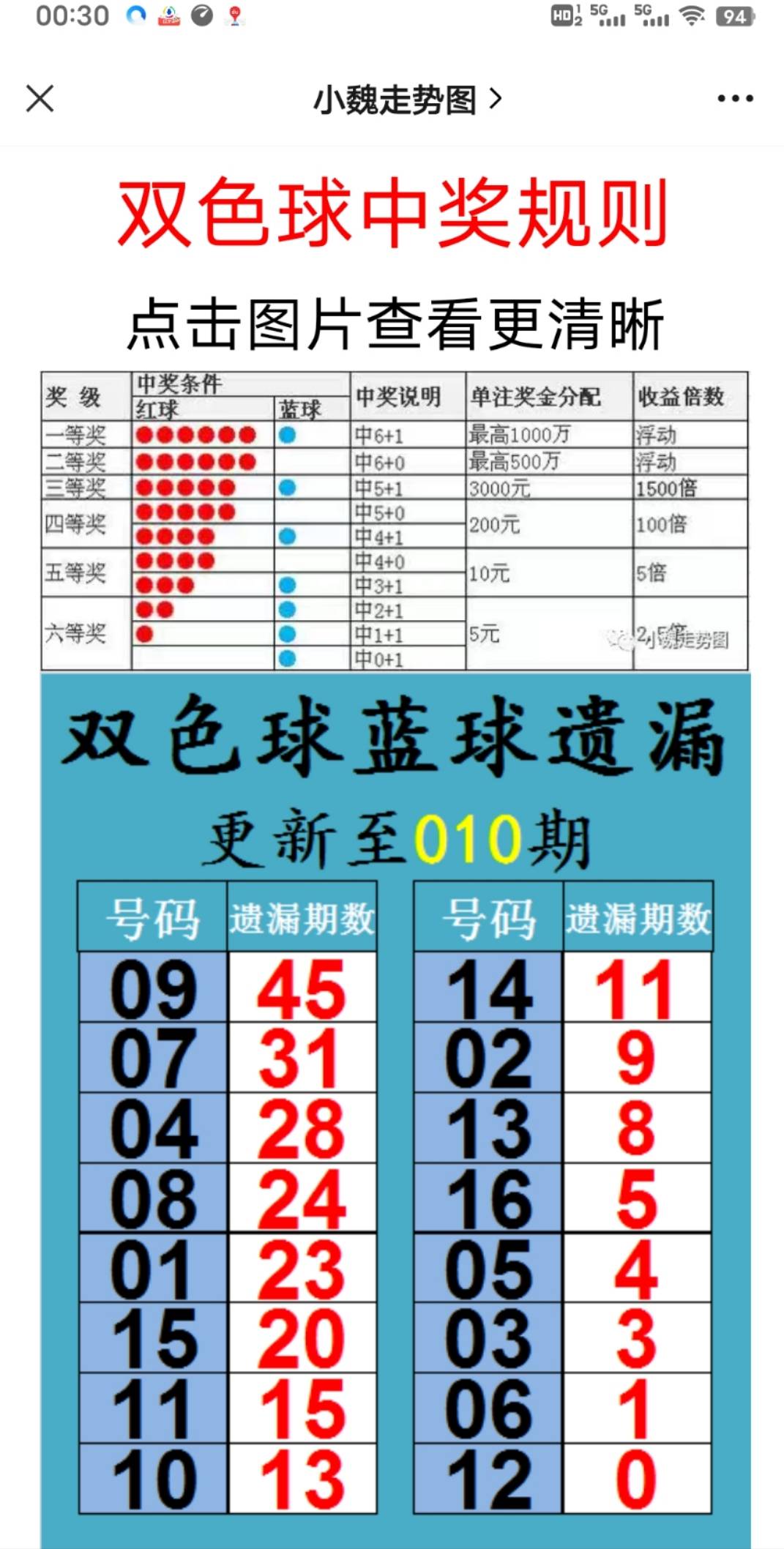 新澳2025大全正版免費資料，全面解析與獲取指南，新澳2025正版資料解析與獲取指南，全面解析大全，免費獲??！