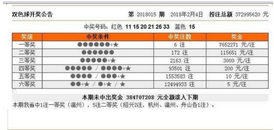新澳門(mén)今晚開(kāi)獎(jiǎng)結(jié)果號(hào)碼是多少——全面解析與預(yù)測(cè)，新澳門(mén)今晚開(kāi)獎(jiǎng)結(jié)果號(hào)碼全面解析與預(yù)測(cè)