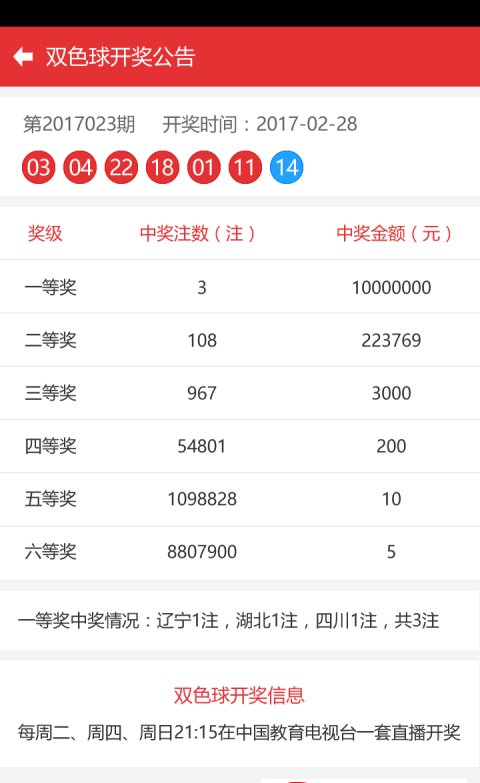新澳門彩歷史開獎(jiǎng)記錄走勢(shì)圖，深度解析與SEO優(yōu)化探討，新澳門彩歷史開獎(jiǎng)記錄走勢(shì)圖深度解析與SEO優(yōu)化策略探討