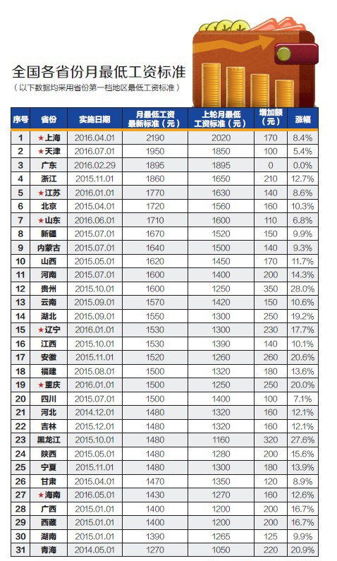 澳門彩最準(zhǔn)最快開獎(jiǎng)圖片——揭秘彩票開獎(jiǎng)?wù)嫦啵A取屬于你的幸運(yùn)大獎(jiǎng)！，澳門彩揭秘真相，快速開獎(jiǎng)圖片助你贏取幸運(yùn)大獎(jiǎng)！